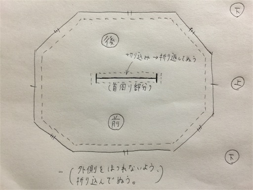 f:id:tohokamiehitame123:20160502234647j:image f:id:tohokamiehitame123:20160502234647j:image