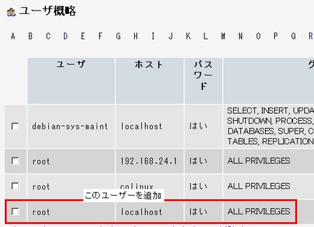 f:id:tohokuaiki:20080516115101j:image