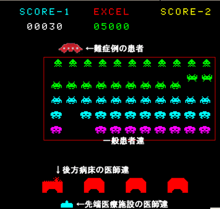 f:id:tohokuaiki:20080522202214g:image