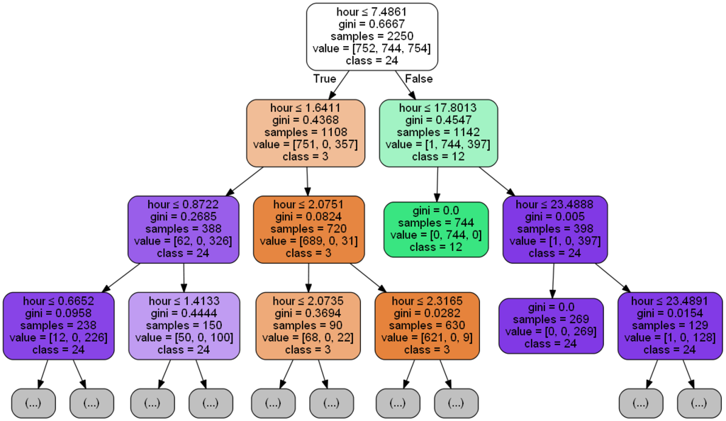 f:id:tokb:20160409132513p:plain f:id:tokb:20160409132513p:plain