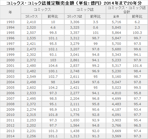 f:id:tokiwaso-kikuchi:20150510175837p:image