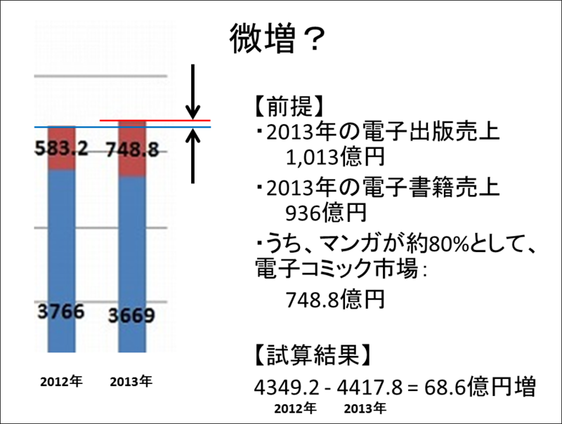 f:id:tokiwaso-kikuchi:20150621144111p:plain