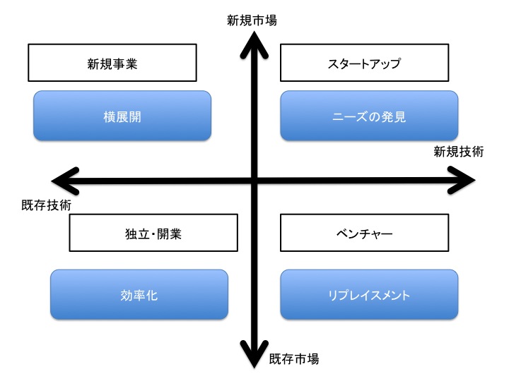 f:id:tokunoriben:20140121030319j:plain