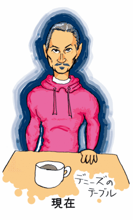 f:id:tokyo-sotai:20080513073509g:image