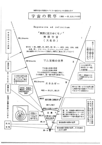 f:id:tokyo_sotai:20120823171431j:image f:id:tokyo_sotai:20120823171431j:image