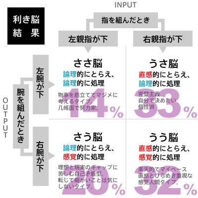 f:id:tokyo_sotai:20131209144813j:image f:id:tokyo_sotai:20131209144813j:image
