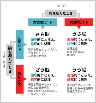 f:id:tokyo_sotai:20131209151815j:image f:id:tokyo_sotai:20131209151815j:image