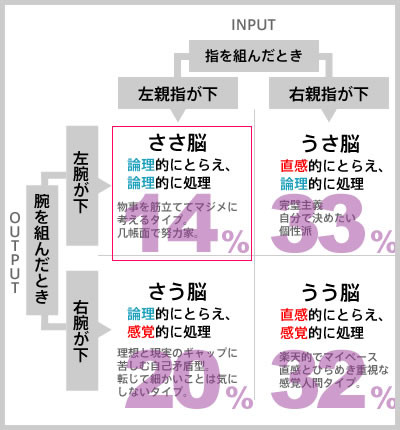 f:id:tokyo_sotai:20131209162241j:image f:id:tokyo_sotai:20131209162241j:image