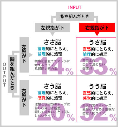 f:id:tokyo_sotai:20131209162242j:image f:id:tokyo_sotai:20131209162242j:image