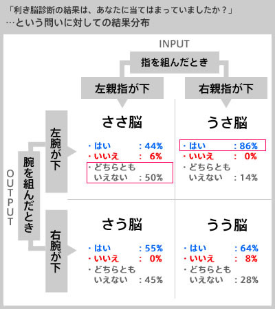 f:id:tokyo_sotai:20131209162243j:image f:id:tokyo_sotai:20131209162243j:image