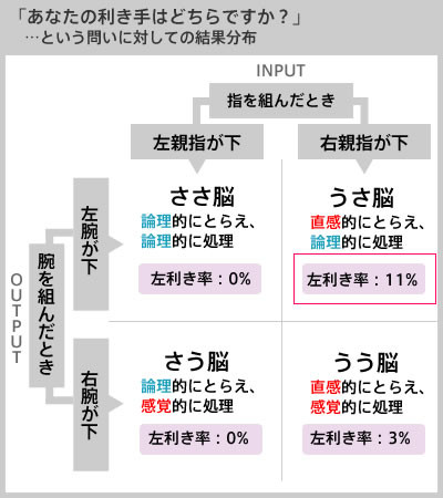 f:id:tokyo_sotai:20131209162244j:image f:id:tokyo_sotai:20131209162244j:image