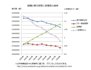 f:id:tomhoo:20110918100625j:image f:id:tomhoo:20110918100625j:image