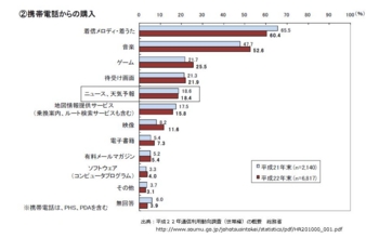 f:id:tomhoo:20110918100626j:image f:id:tomhoo:20110918100626j:image