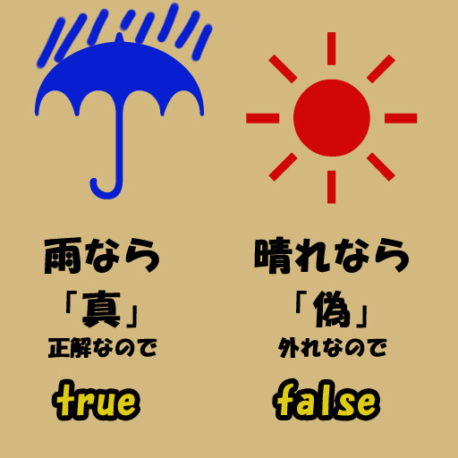 f:id:tommy_on:20111125031113j:plain f:id:tommy_on:20111125031113j:plain