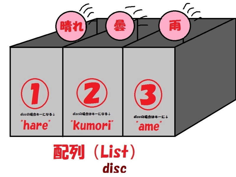 f:id:tommy_on:20140601190229j:plain f:id:tommy_on:20140601190229j:plain