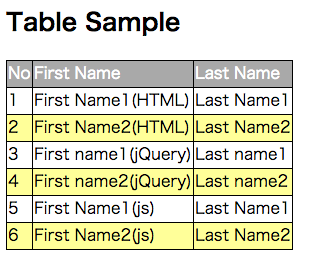 f:id:tomoTaka:20141221165159p:image:w300 f:id:tomoTaka:20141221165159p:image:w300