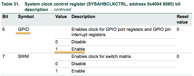 f:id:tomo_watanabe:20131009235347p:plain f:id:tomo_watanabe:20131009235347p:plain