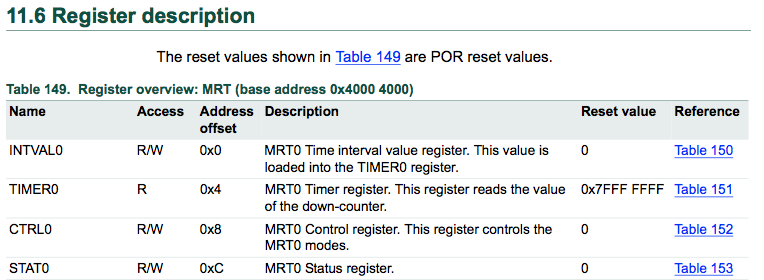 f:id:tomo_watanabe:20131013224135p:plain f:id:tomo_watanabe:20131013224135p:plain