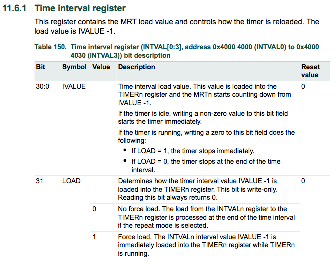 f:id:tomo_watanabe:20131013224423p:plain f:id:tomo_watanabe:20131013224423p:plain