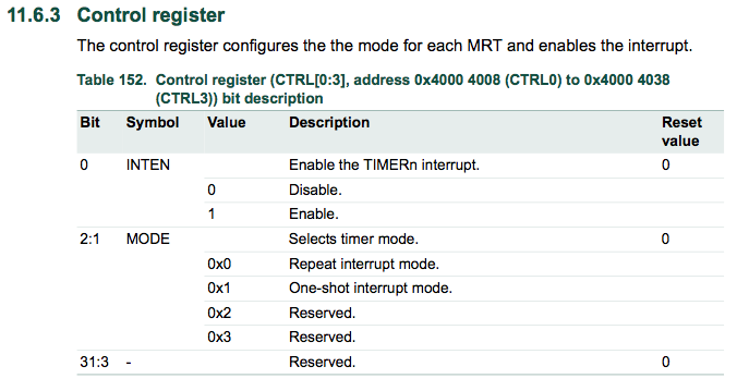 f:id:tomo_watanabe:20131013224718p:plain f:id:tomo_watanabe:20131013224718p:plain