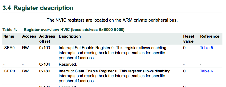 f:id:tomo_watanabe:20131013225648p:plain f:id:tomo_watanabe:20131013225648p:plain