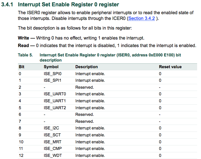 f:id:tomo_watanabe:20131013225821p:plain f:id:tomo_watanabe:20131013225821p:plain