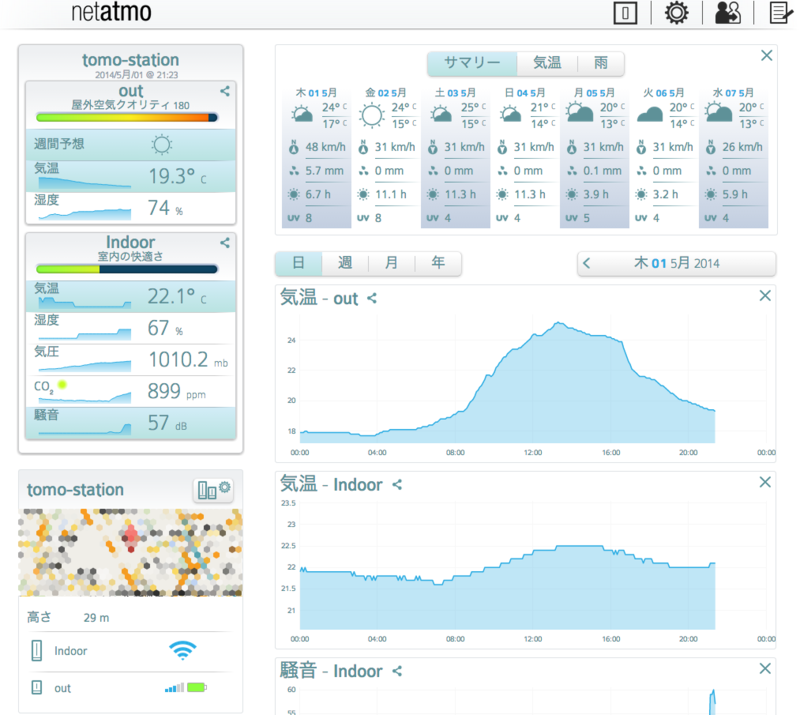 f:id:tomo_watanabe:20140501213157p:plain f:id:tomo_watanabe:20140501213157p:plain