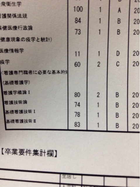 f:id:tomocyama678:20140405035628j:plain f:id:tomocyama678:20140405035628j:plain