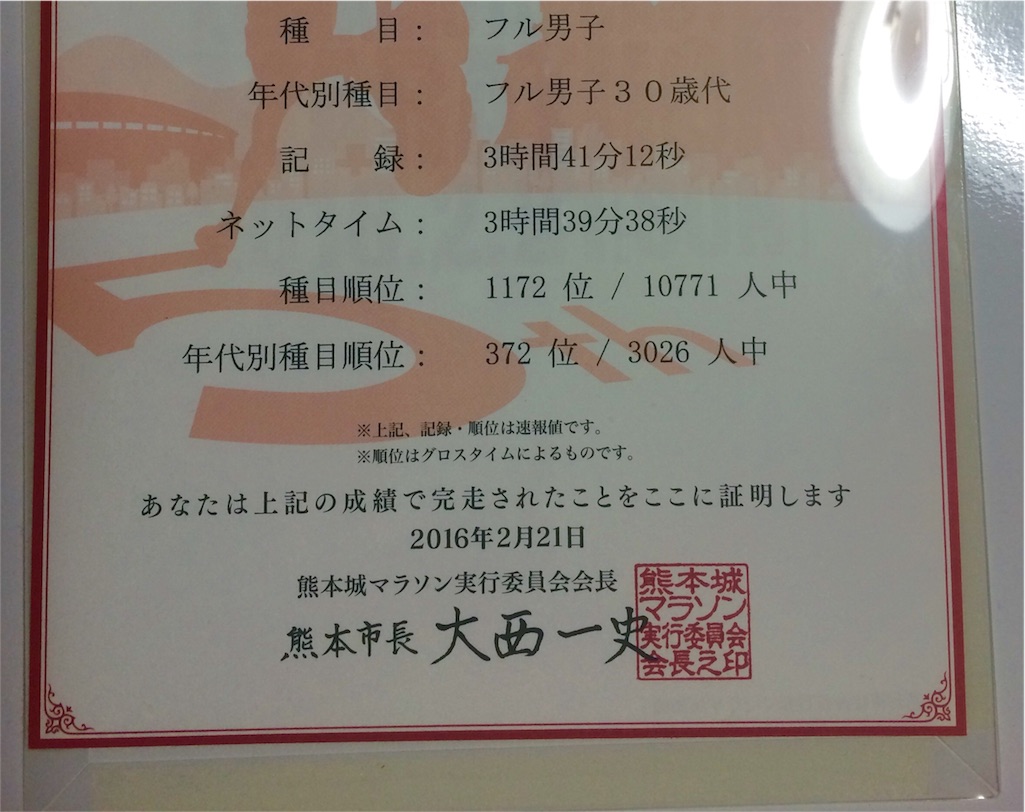 f:id:tomodoren:20160225222526j:image f:id:tomodoren:20160225222526j:image