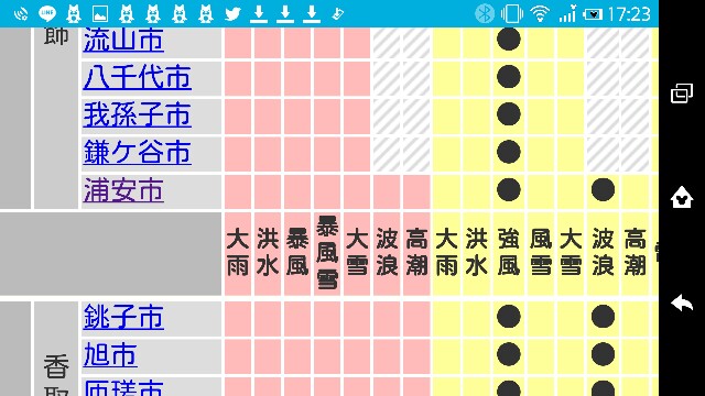 f:id:tomoko1675:20160429172355j:image f:id:tomoko1675:20160429172355j:image