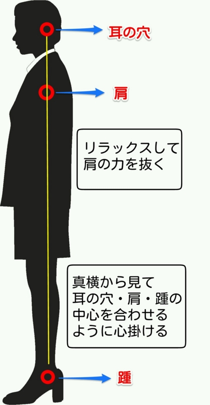 f:id:tomomutinkun:20140508180331j:plain f:id:tomomutinkun:20140508180331j:plain