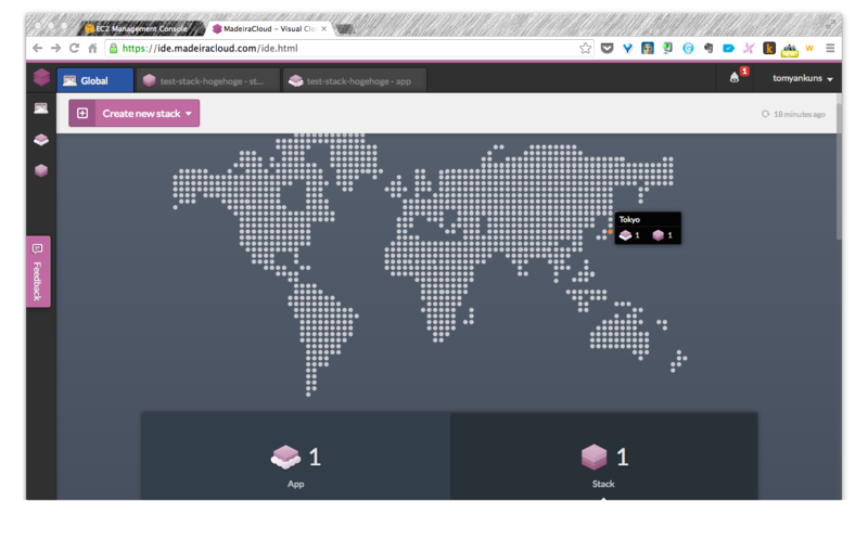 f:id:tomyankuns:20131221210502p:plain f:id:tomyankuns:20131221210502p:plain