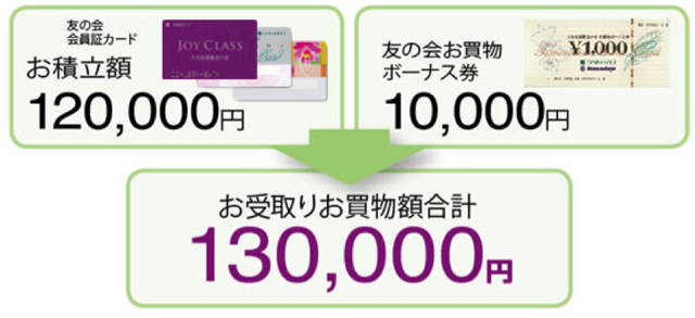 f:id:tonton0601:20140925082924j:plain f:id:tonton0601:20140925082924j:plain
