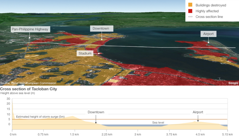 f:id:topisyu:20131116024335j:plain