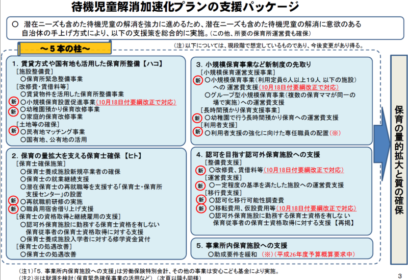 f:id:topisyu:20140317044340p:plain