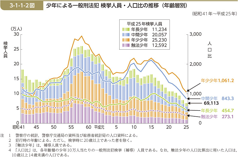 f:id:topisyu:20141023140518j:plain