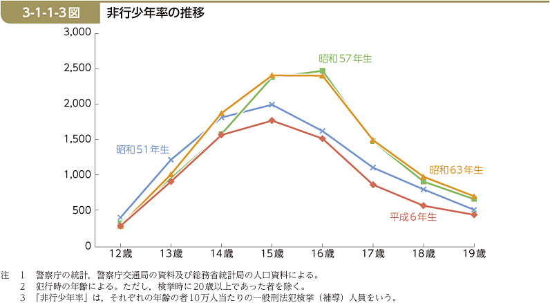 f:id:topisyu:20141023140519j:plain