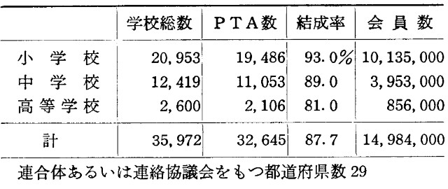 f:id:topisyu:20150417112502j:plain f:id:topisyu:20150417112502j:plain
