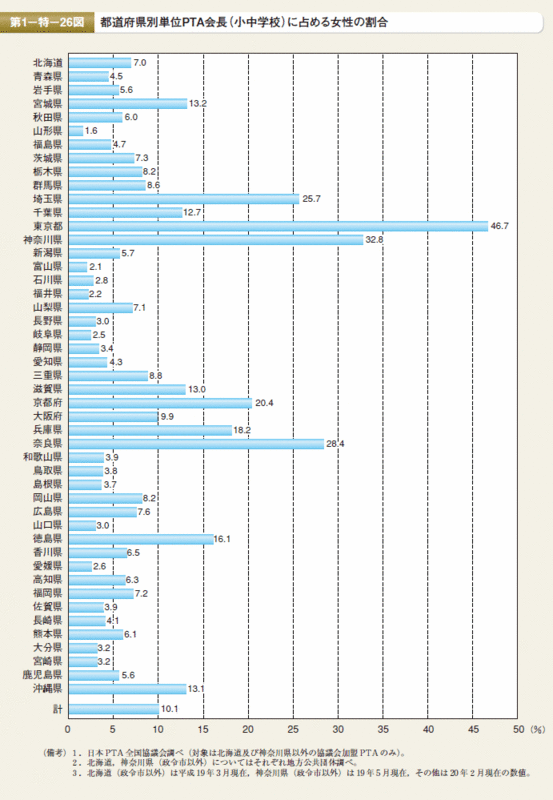 f:id:topisyu:20150419042558g:plain f:id:topisyu:20150419042558g:plain
