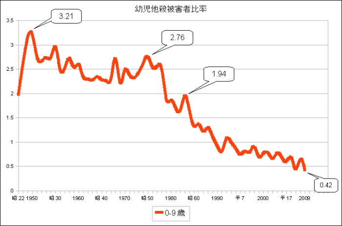 f:id:topisyu:20150714021520j:plain