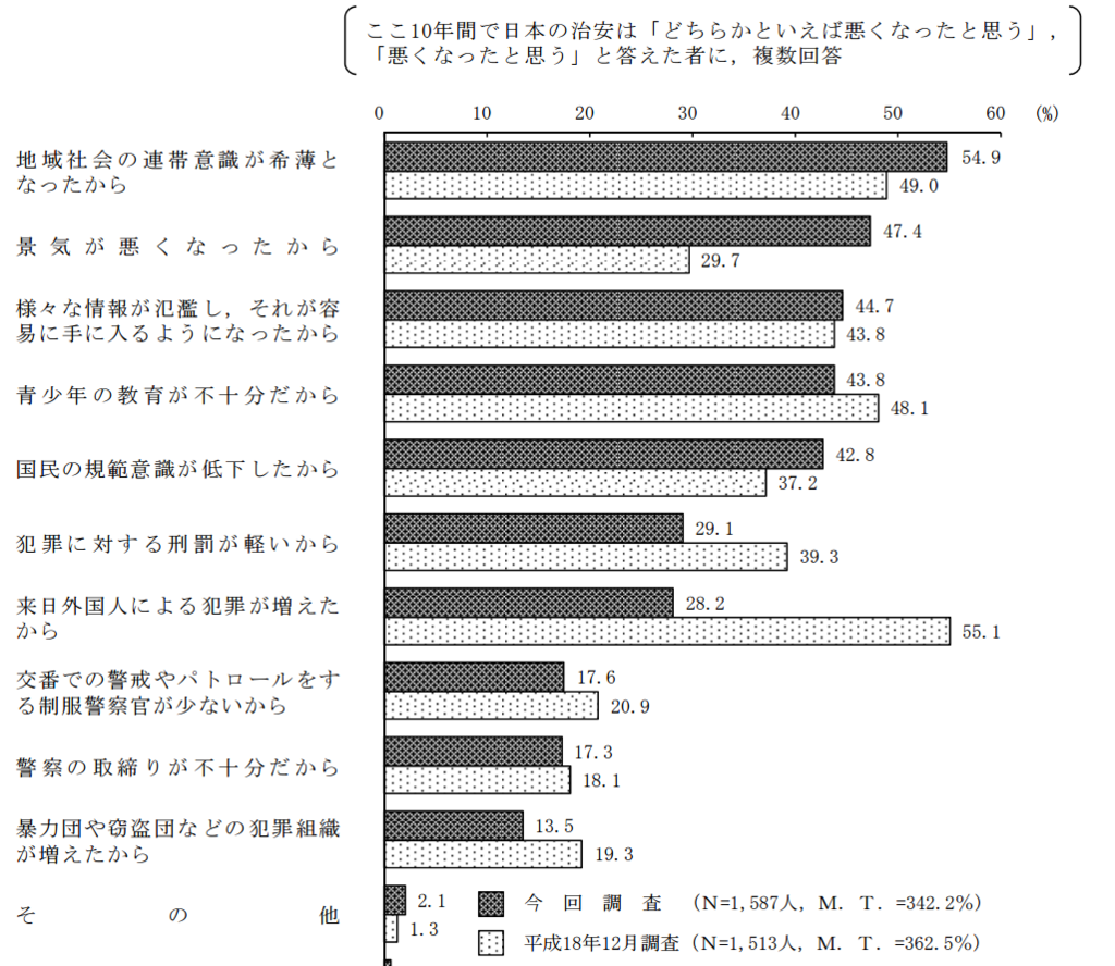 f:id:topisyu:20150714025227p:plain