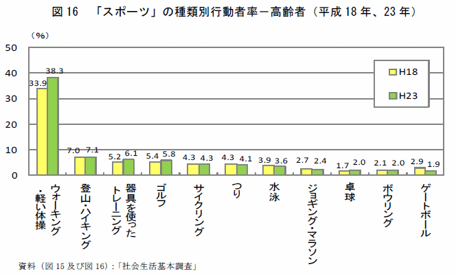 f:id:topisyu:20150731034721g:plain f:id:topisyu:20150731034721g:plain