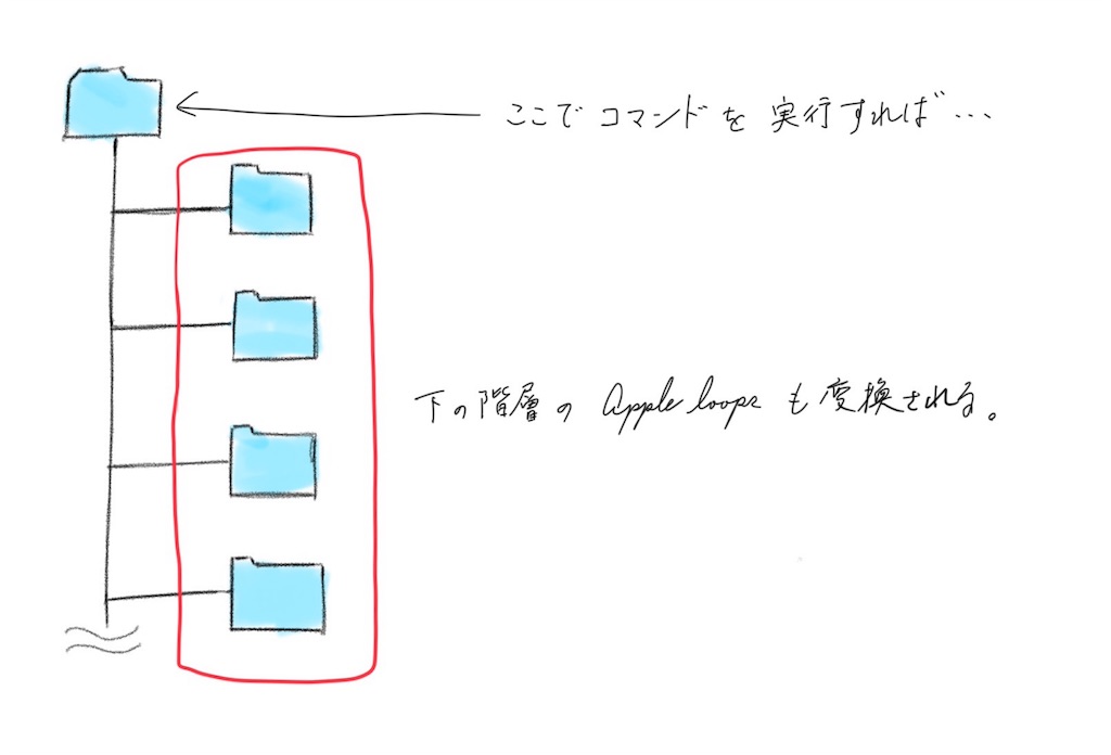 f:id:tora-sub:20160309223735j:image