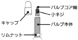 仏式 バルブ フレンチ バルブ ...