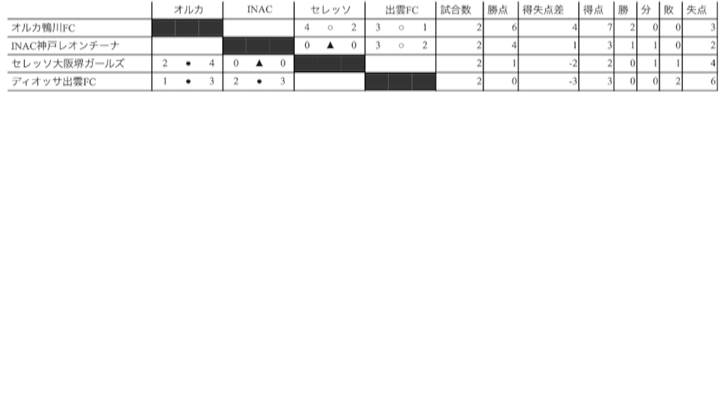f:id:toraxcross:20151102171821p:image f:id:toraxcross:20151102171821p:image