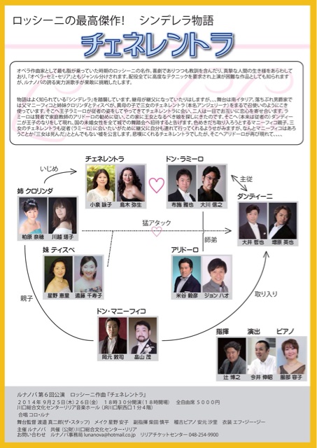 f:id:toriki841:20140924200454j:plain f:id:toriki841:20140924200454j:plain