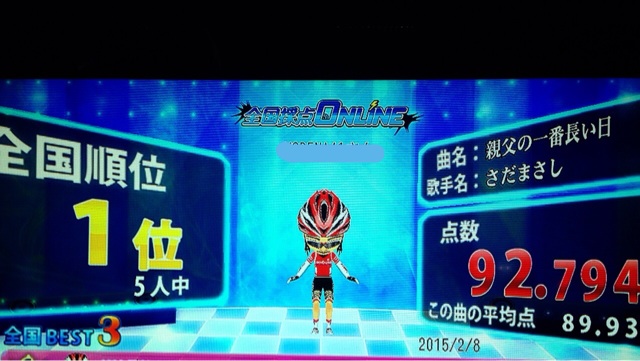 f:id:toriki841:20150209001320j:plain f:id:toriki841:20150209001320j:plain