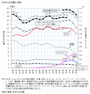 f:id:torimaki:20100802180300g:image f:id:torimaki:20100802180300g:image