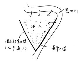 f:id:torimaki:20110224091406j:image f:id:torimaki:20110224091406j:image