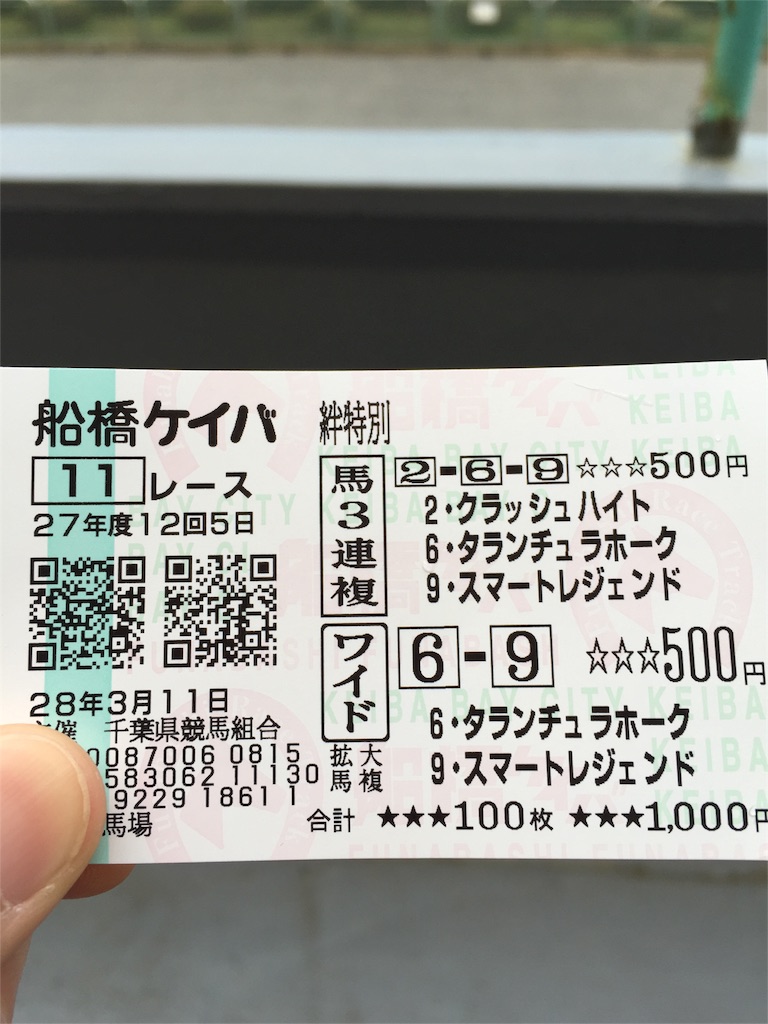 f:id:toshihisa1527:20160312214435j:image f:id:toshihisa1527:20160312214435j:image